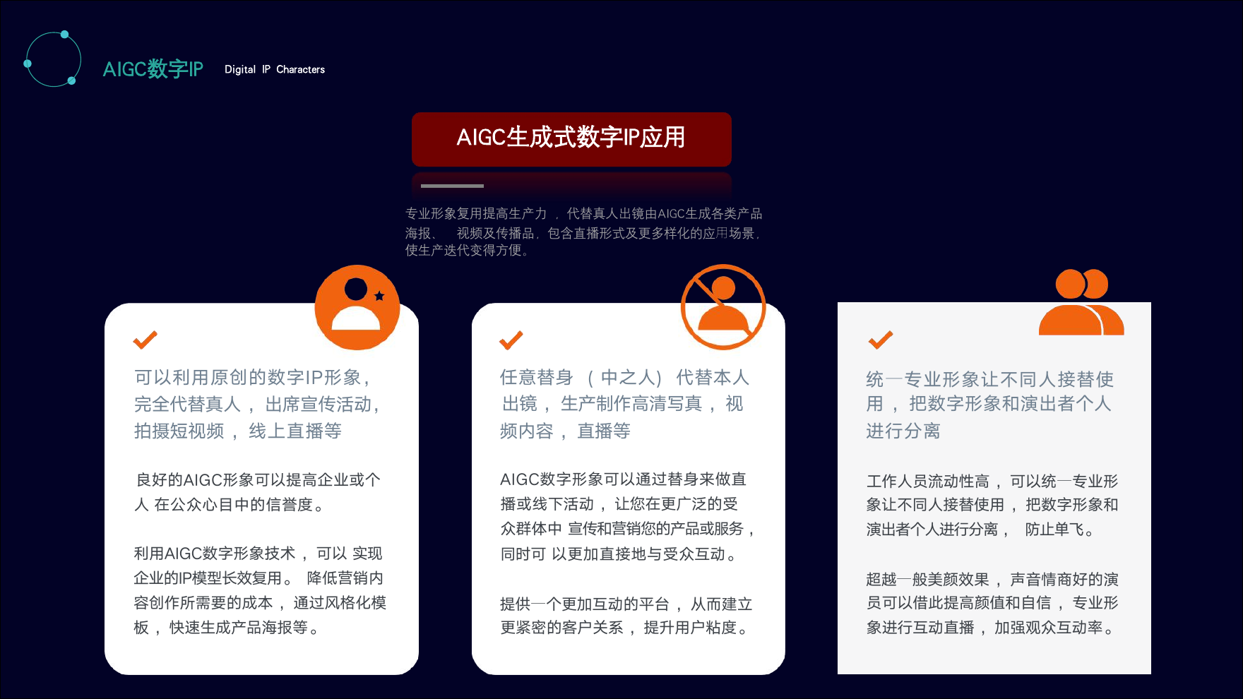 AIGC 数字 IP 应用页面