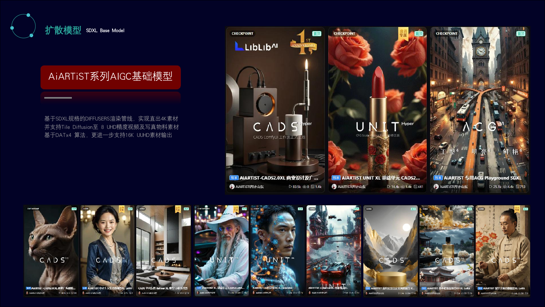 SDXL 模型服务页面